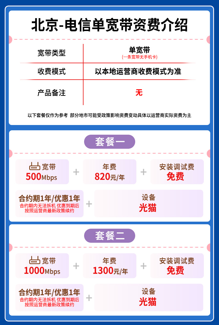 宽带套餐详情图
