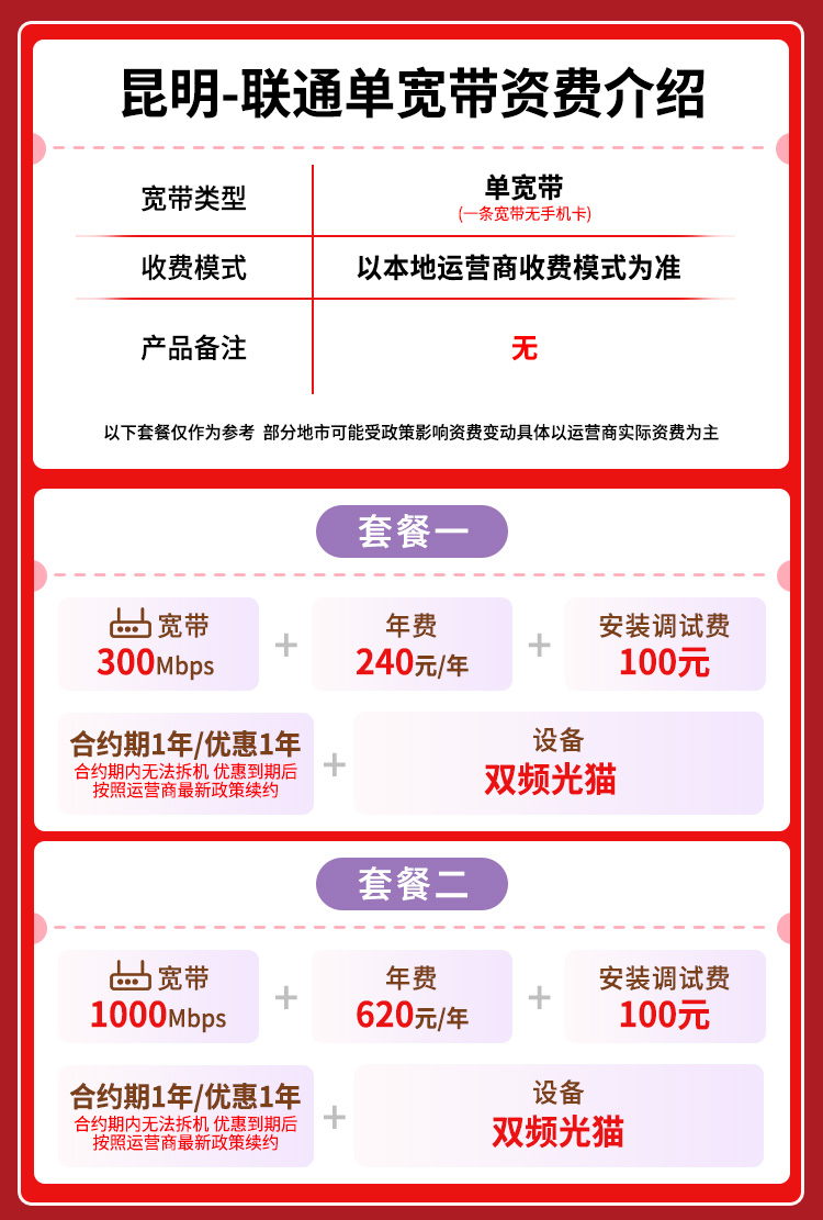 宽带套餐详情图