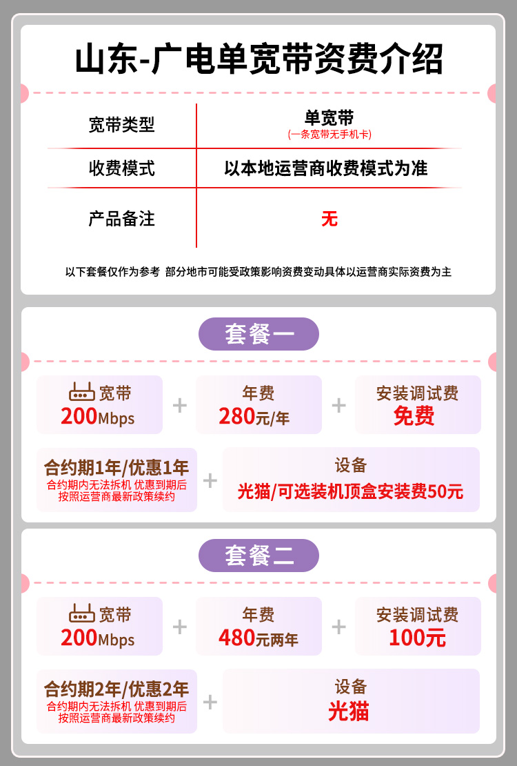 宽带套餐详情图