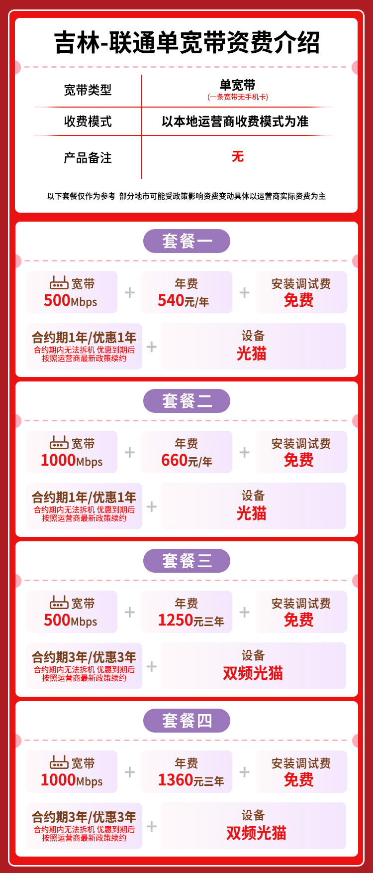 宽带套餐详情图