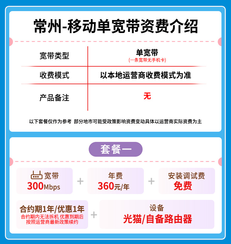 宽带套餐详情图