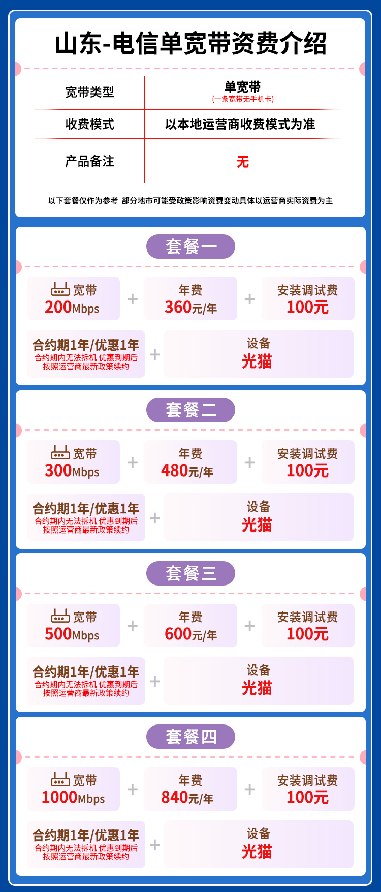 宽带套餐详情图