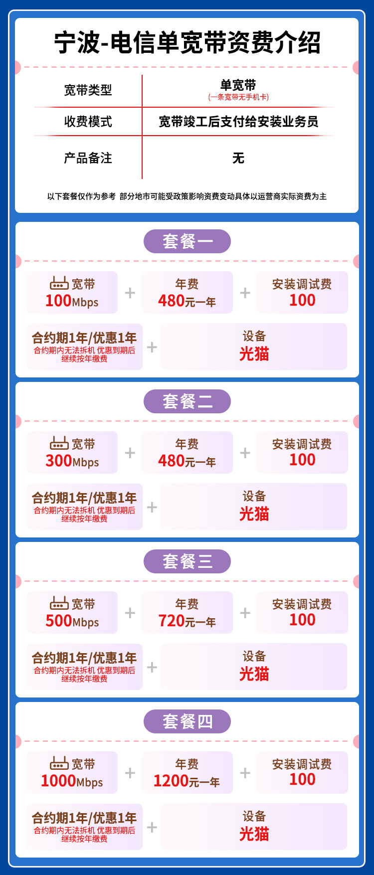 宽带套餐详情图