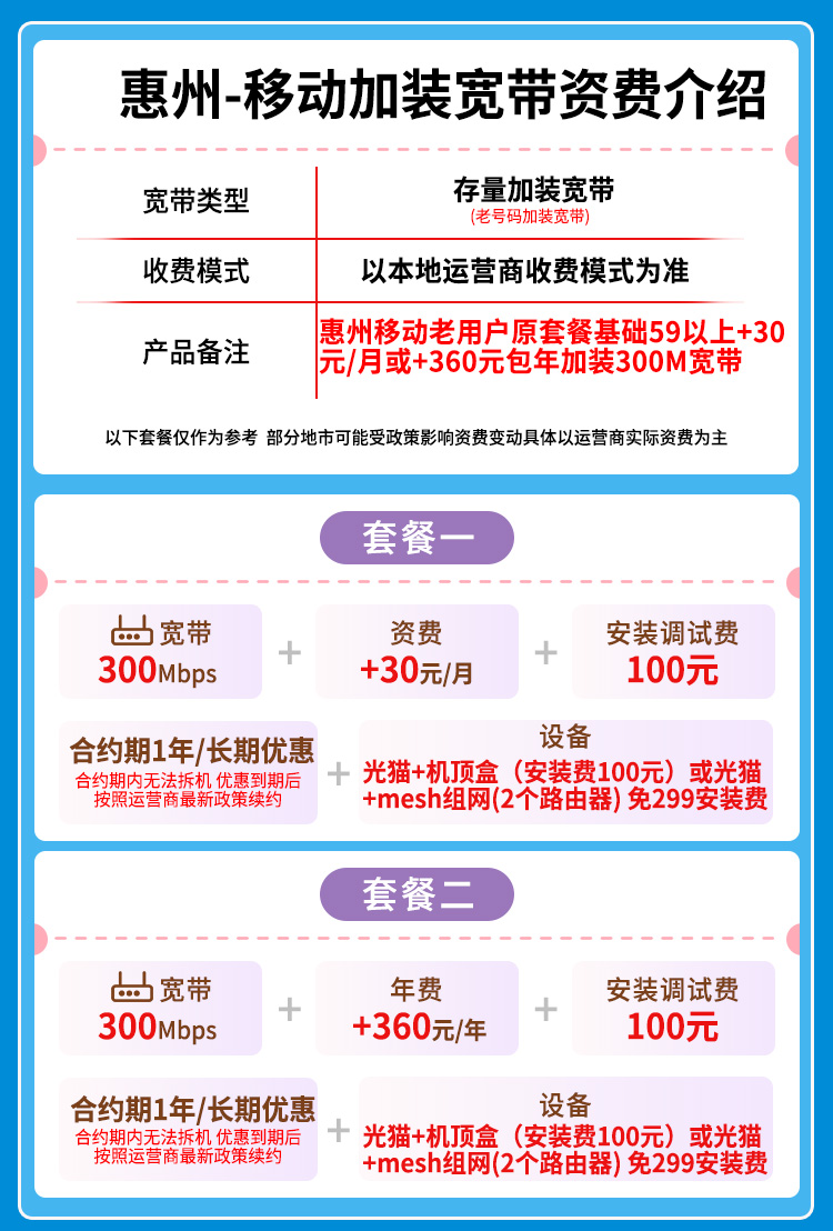 宽带套餐详情图