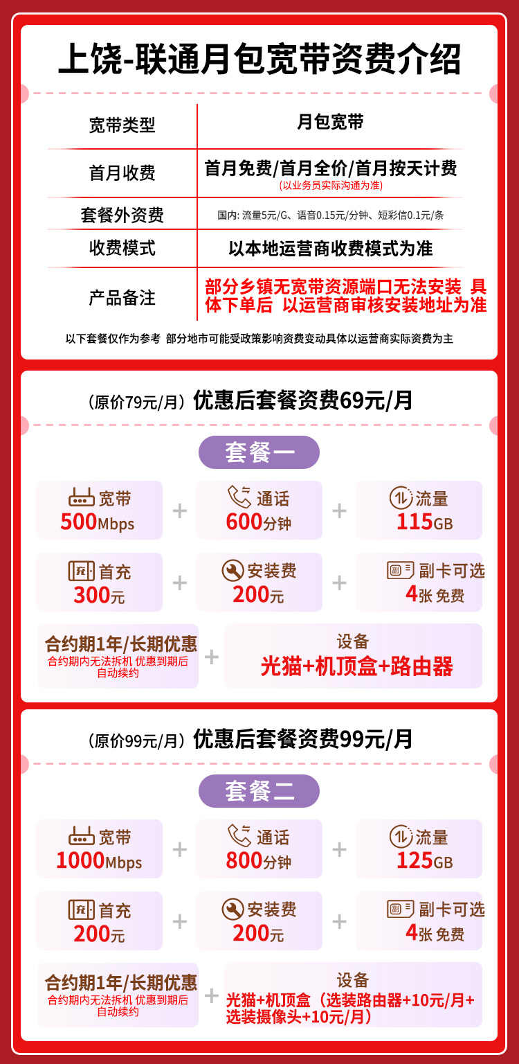宽带套餐详情图
