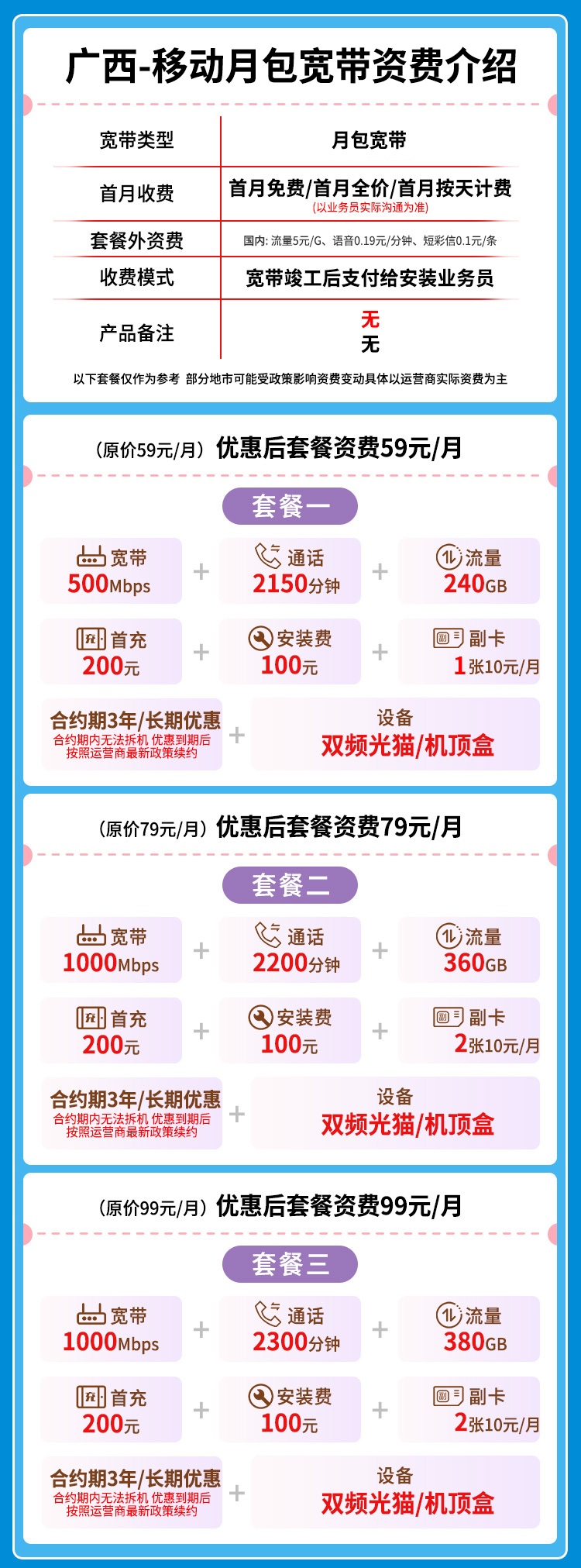 宽带套餐详情图