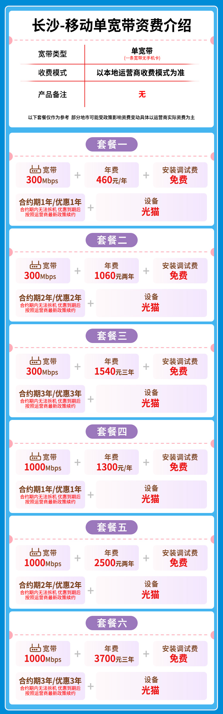 宽带套餐详情图