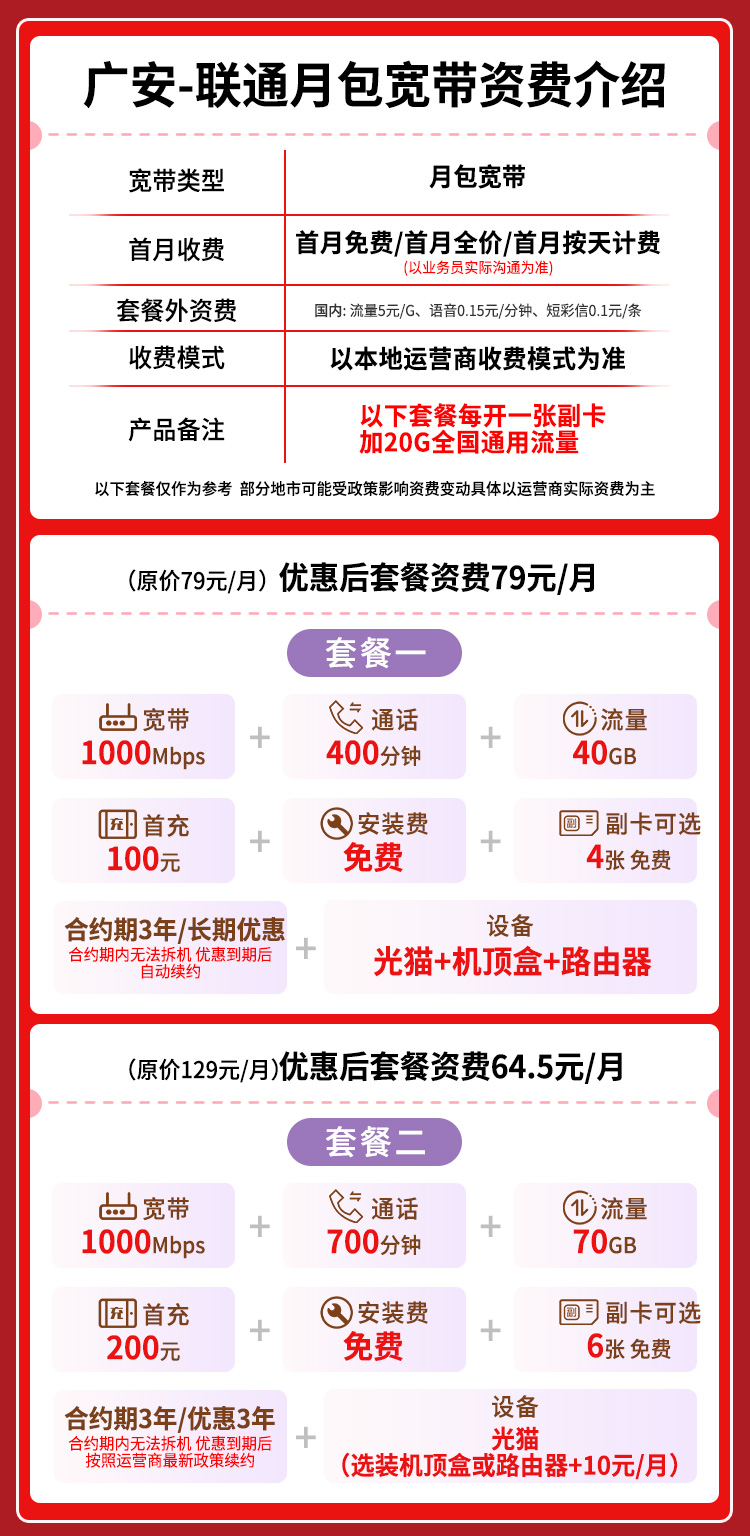 宽带套餐详情图
