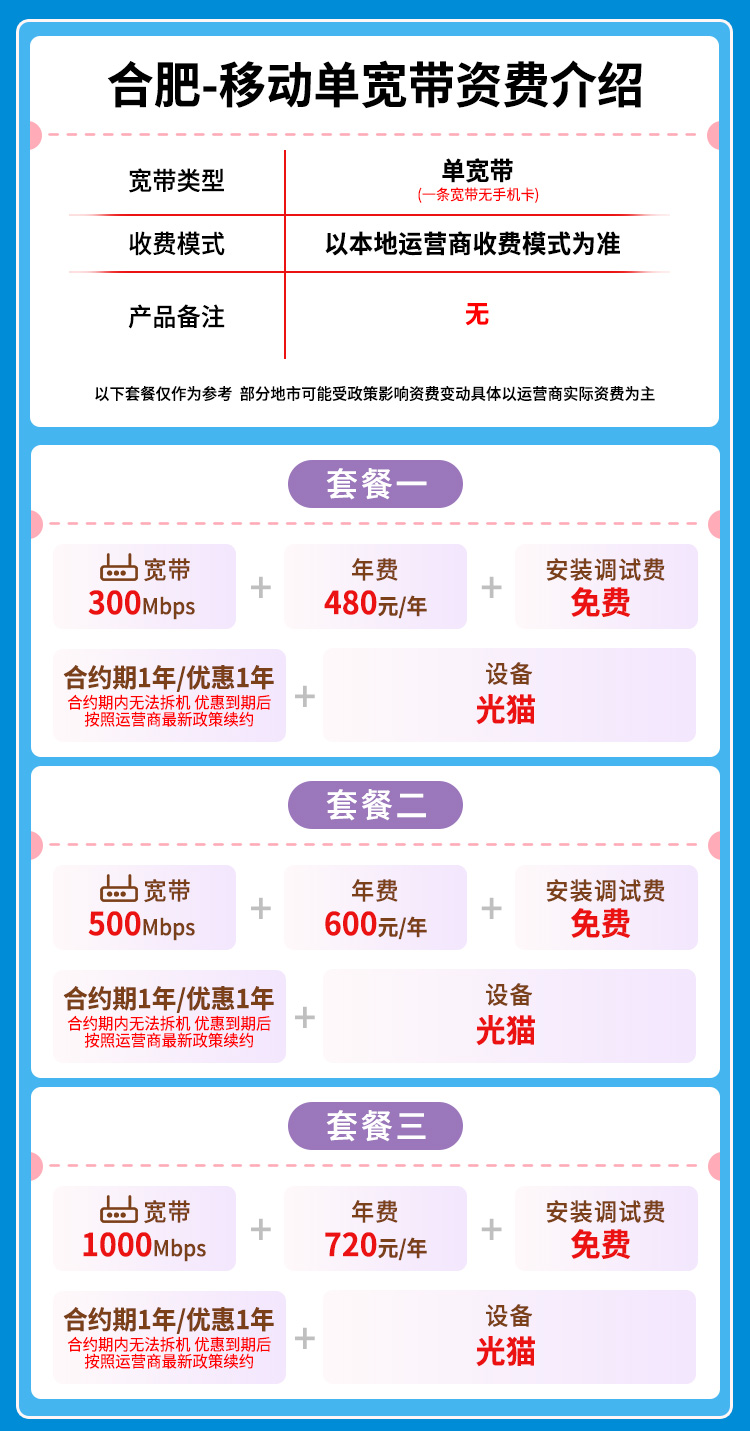 宽带套餐详情图