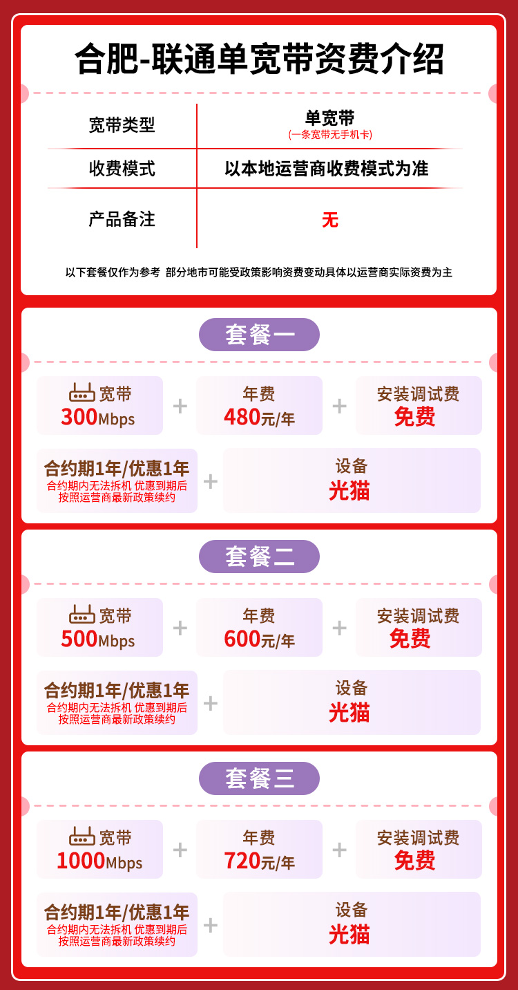 宽带套餐详情图