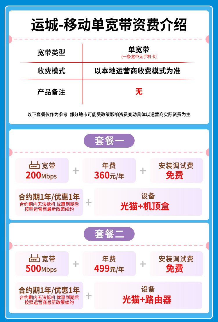 宽带套餐详情图