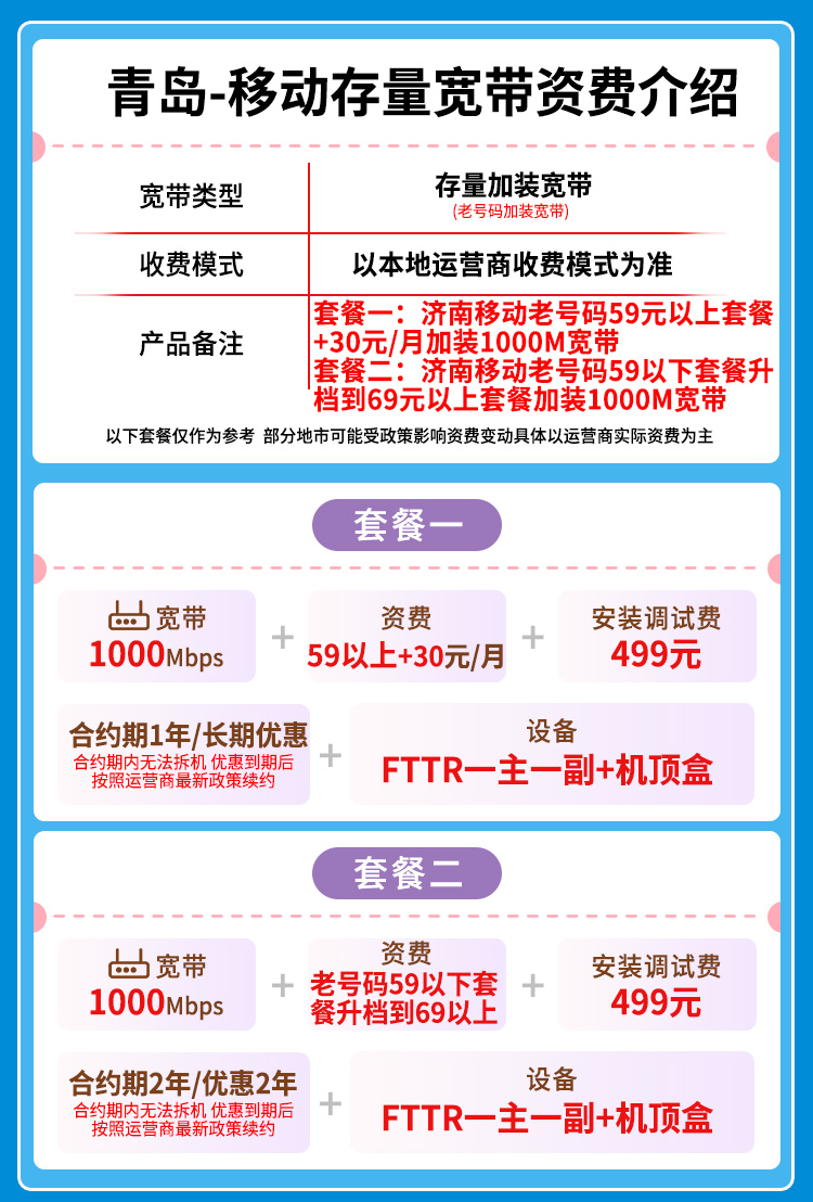 宽带套餐详情图