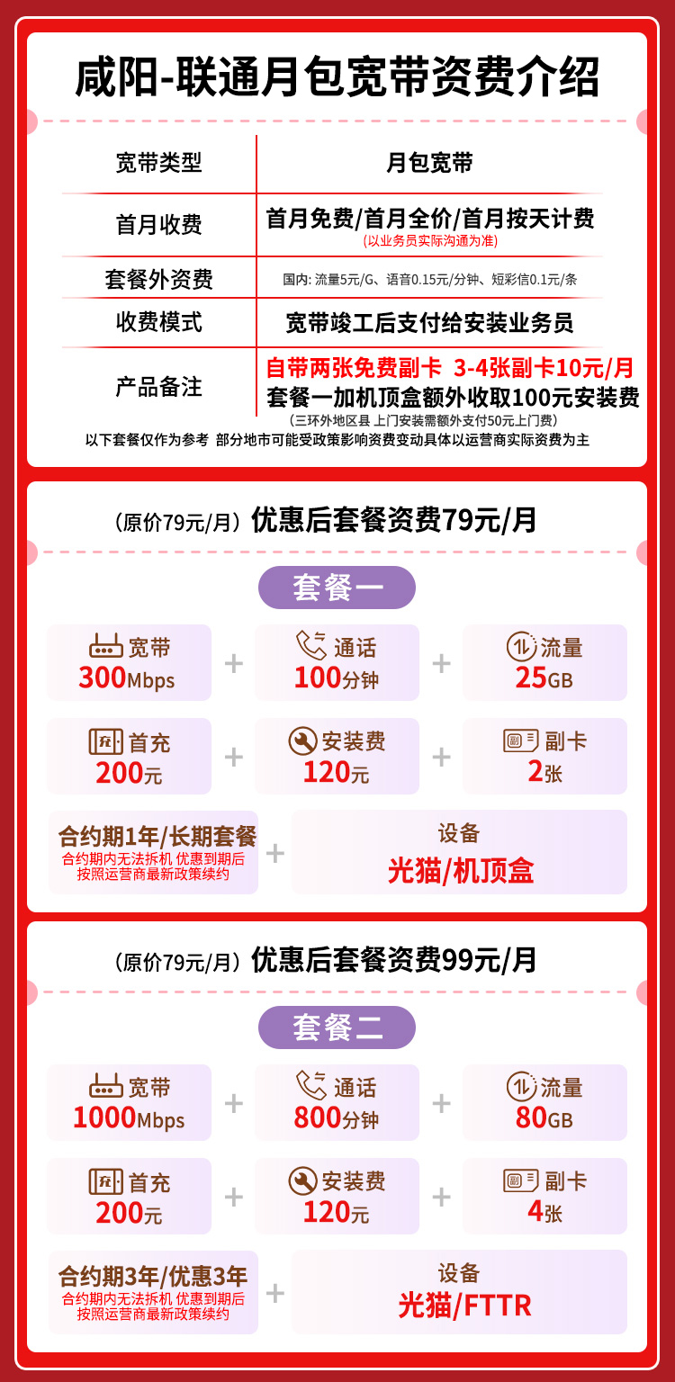 宽带套餐详情图