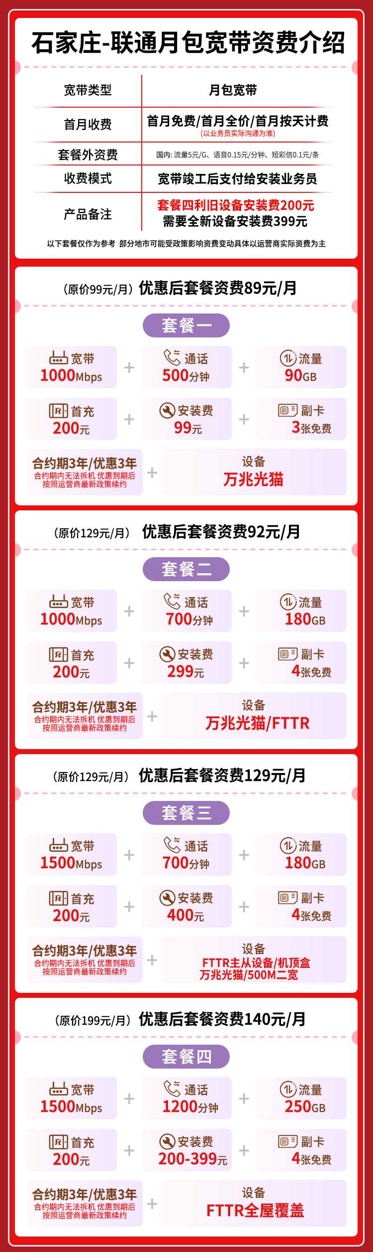 宽带套餐详情图