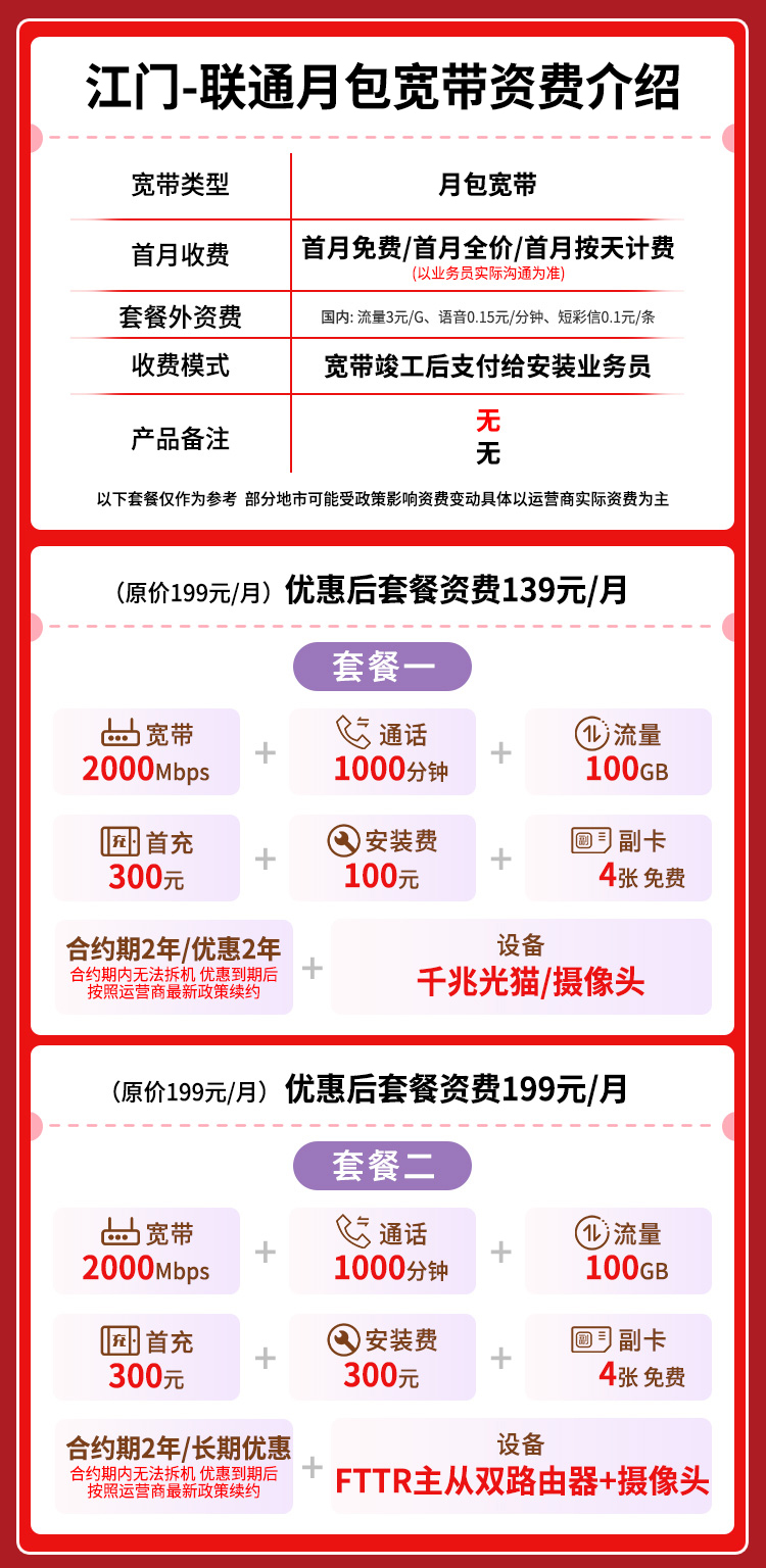 宽带套餐详情图