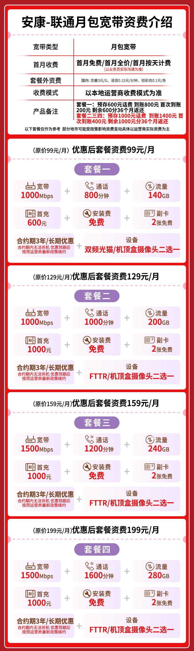宽带套餐详情图