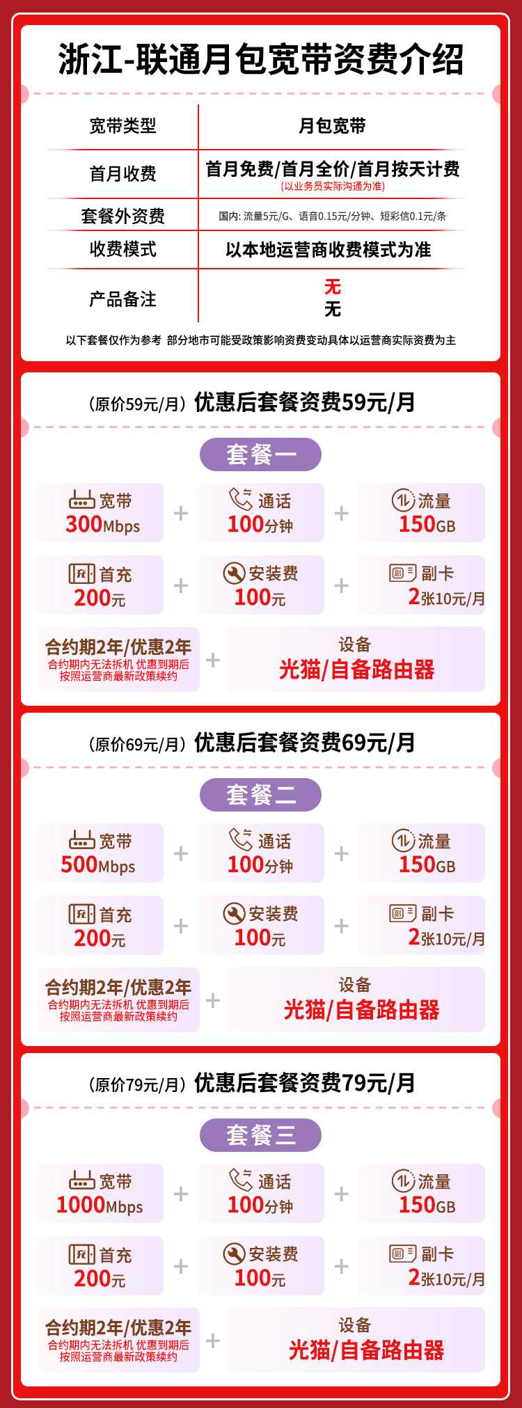 宽带套餐详情图