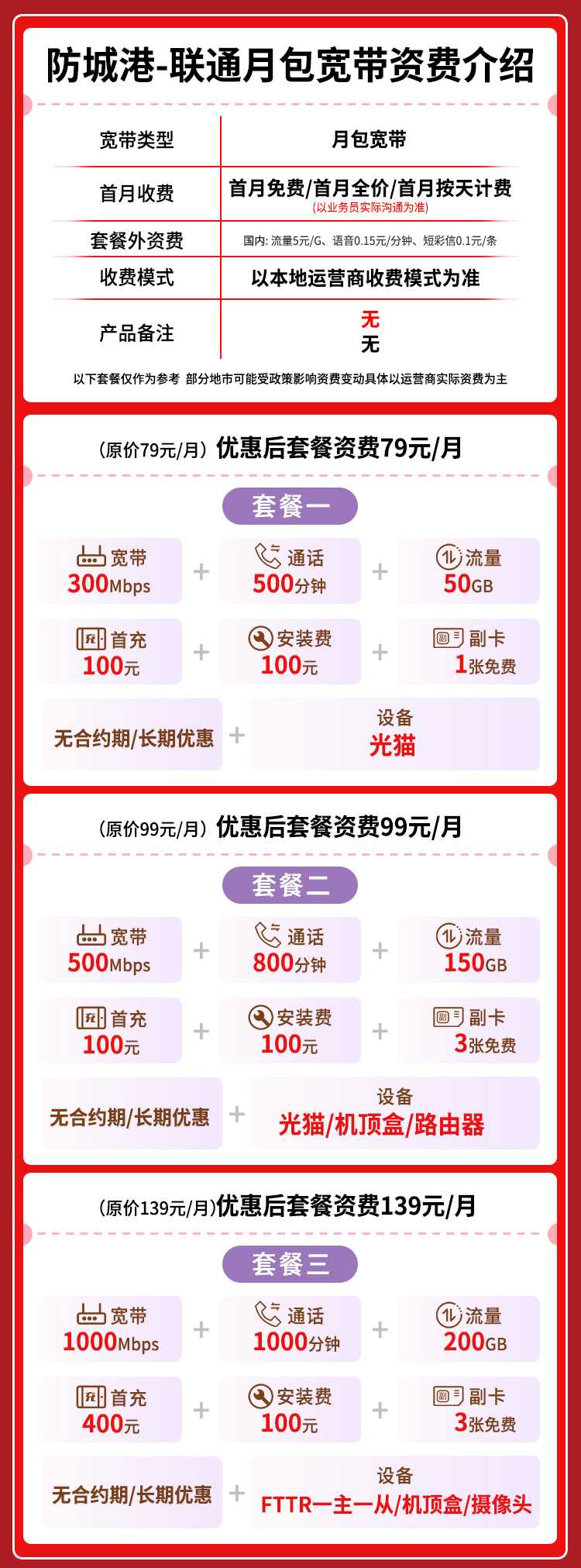 宽带套餐详情图