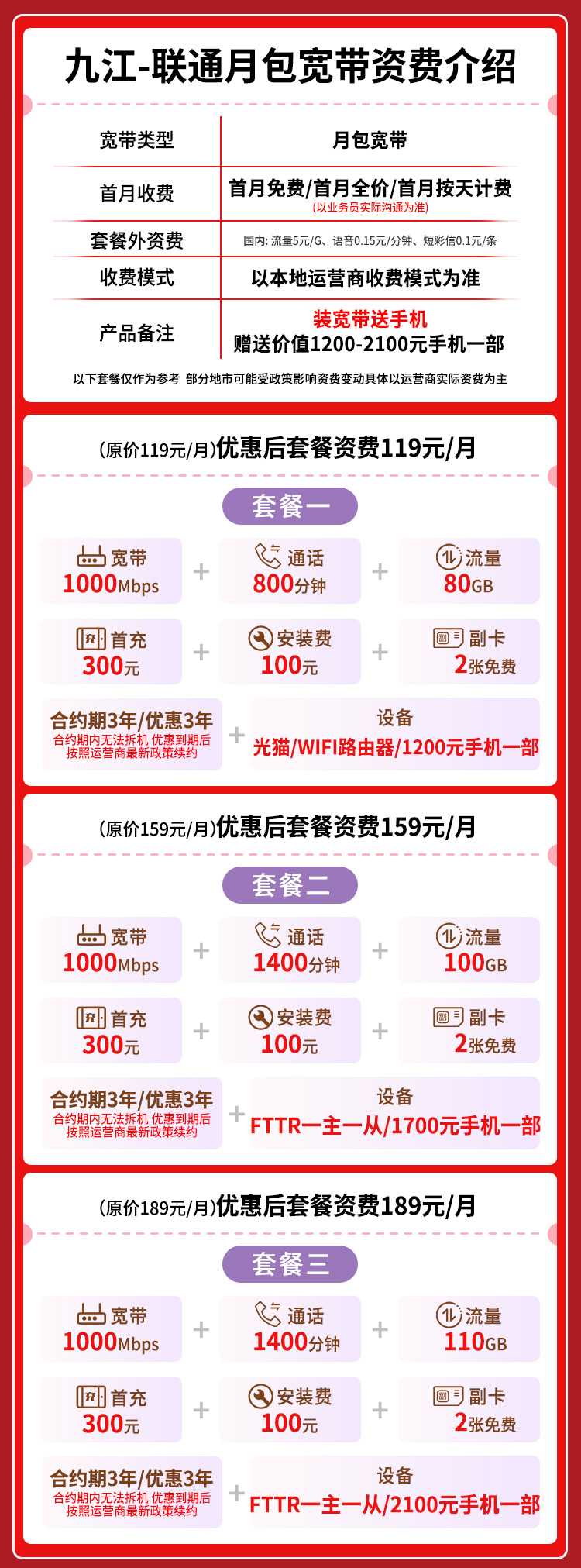 宽带套餐详情图