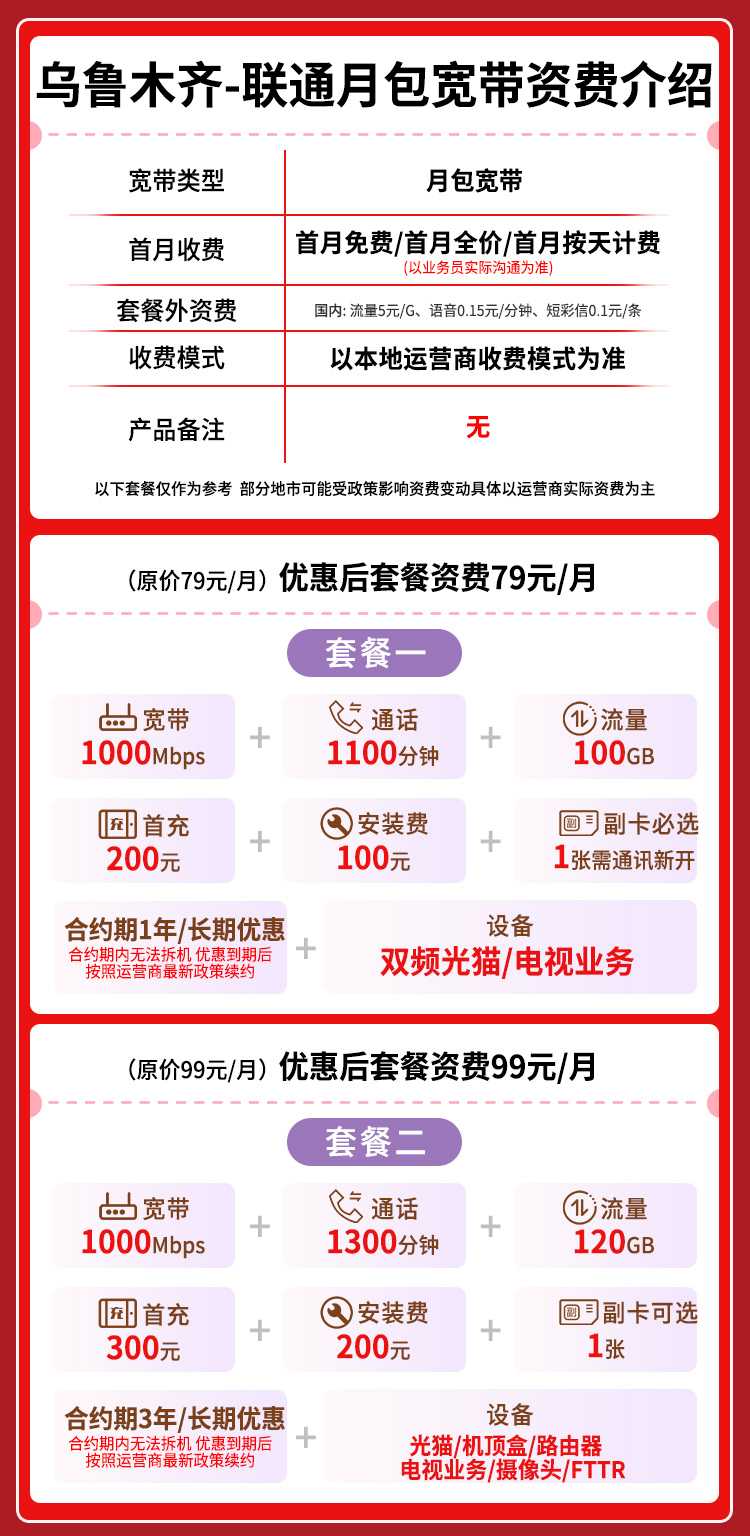 宽带套餐详情图
