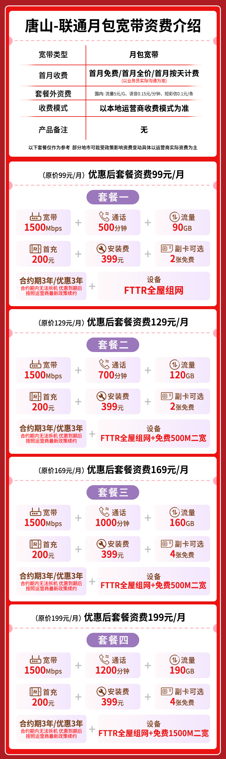 宽带套餐详情图
