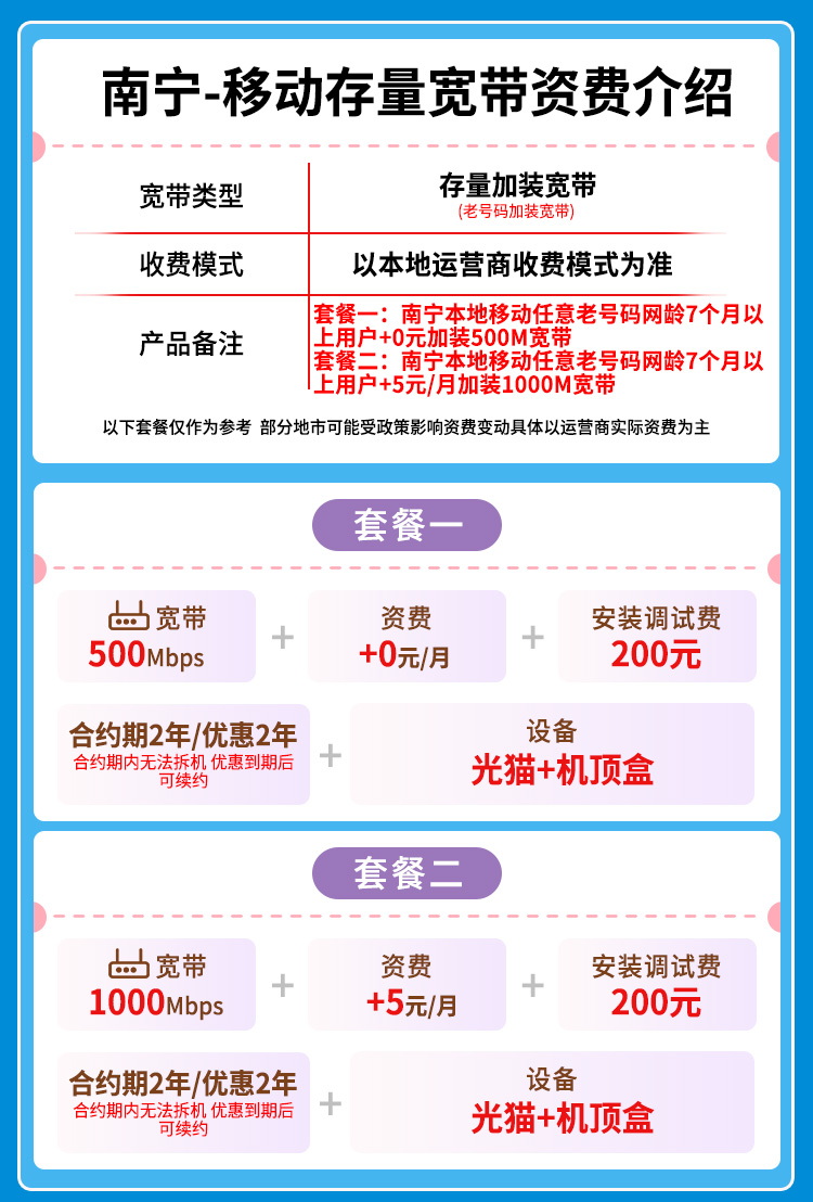 宽带套餐详情图
