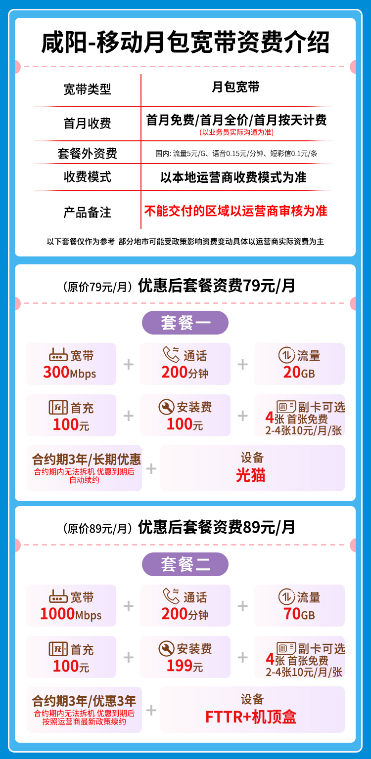 宽带套餐详情图