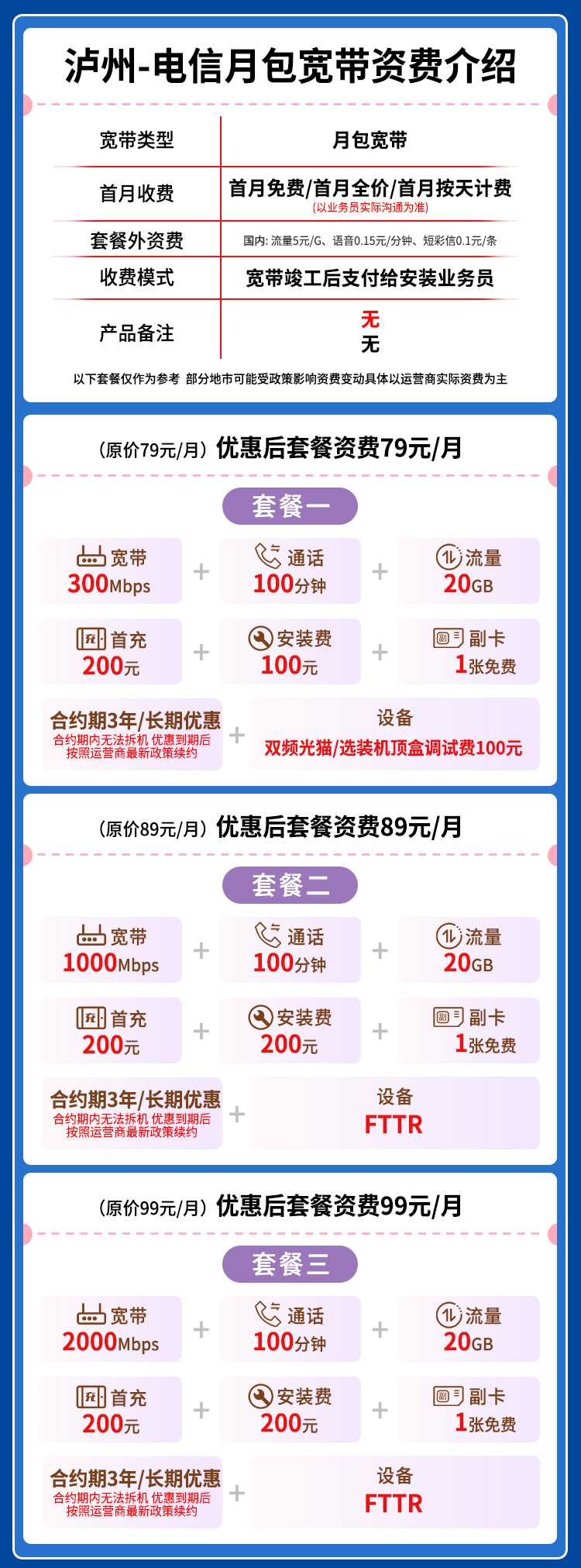 宽带套餐详情图