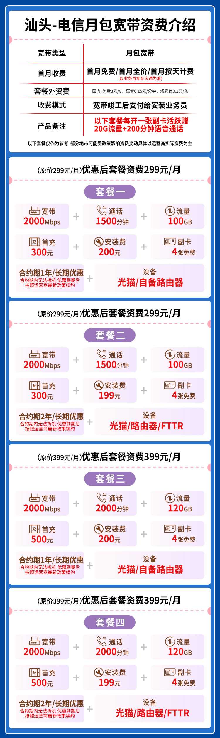 宽带套餐详情图