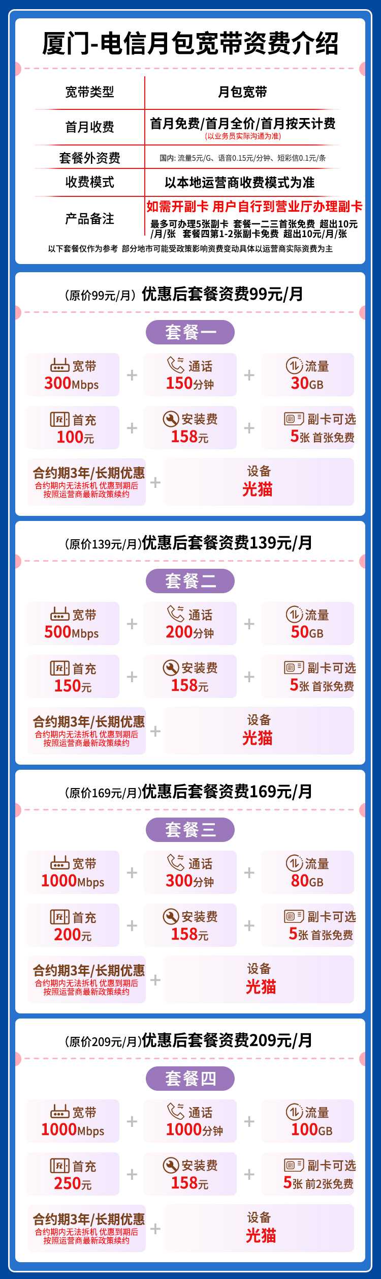 宽带套餐详情图