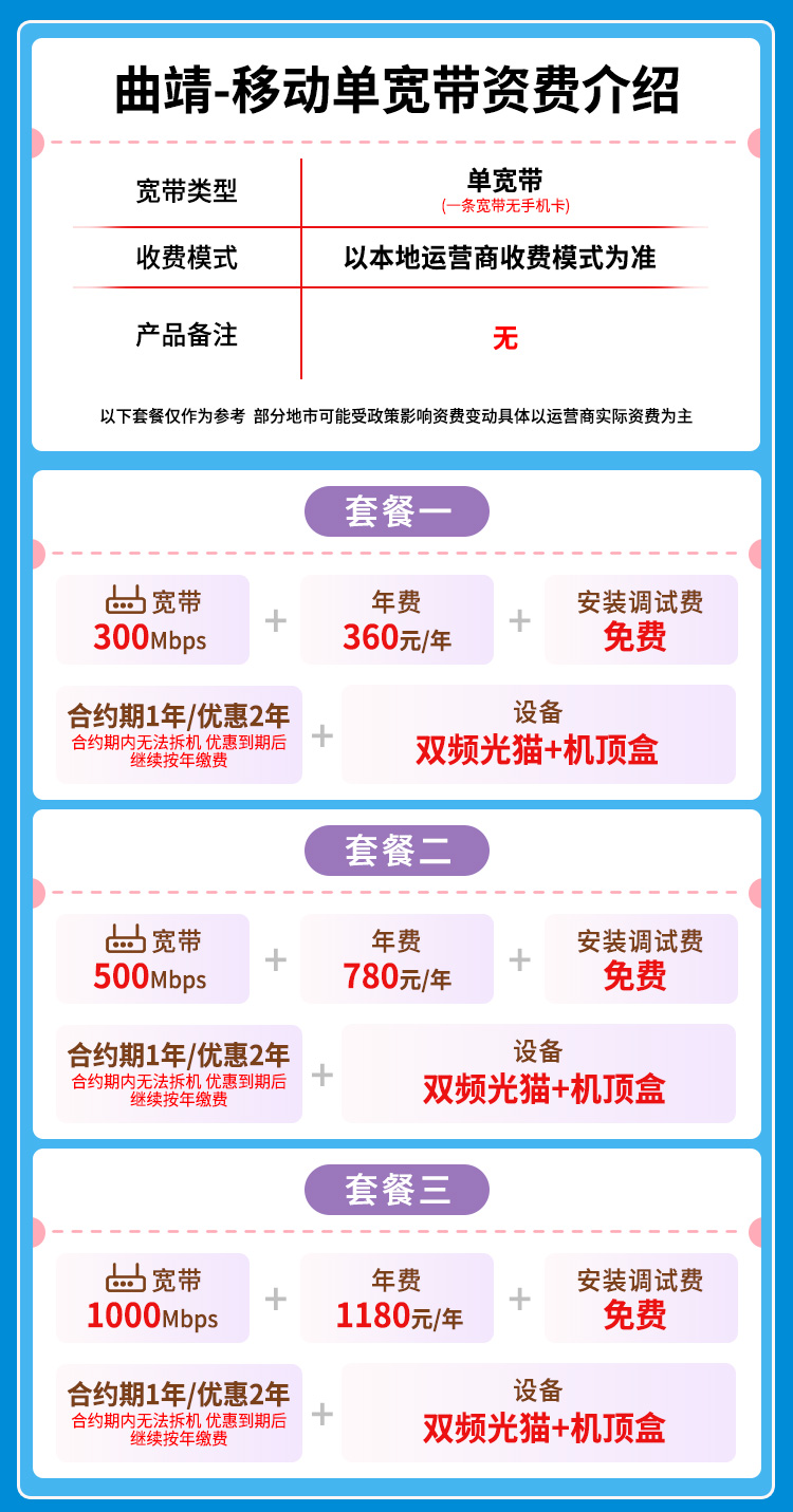 宽带套餐详情图