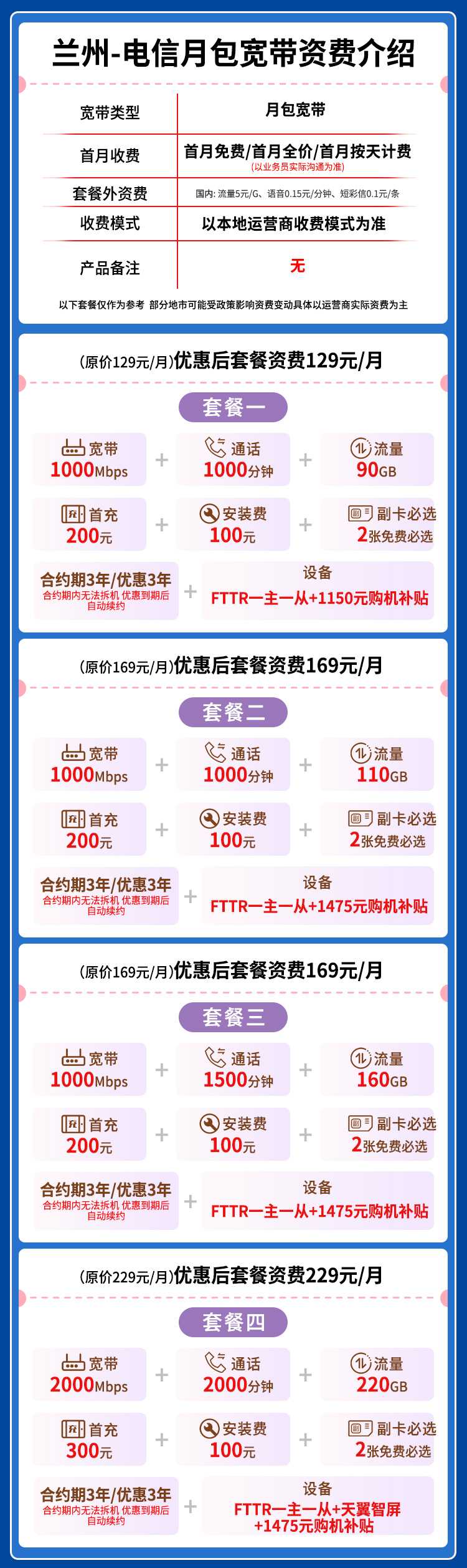 宽带套餐详情图