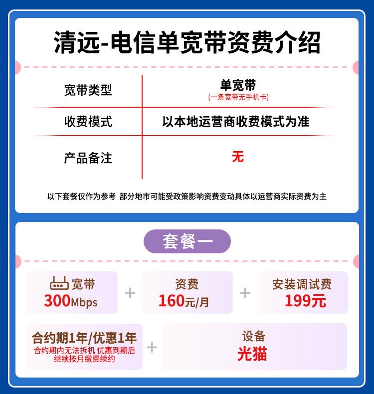 宽带套餐详情图