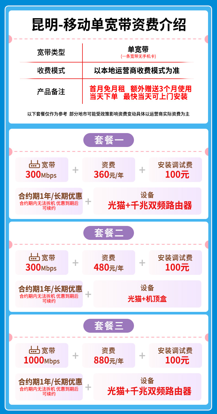 宽带套餐详情图