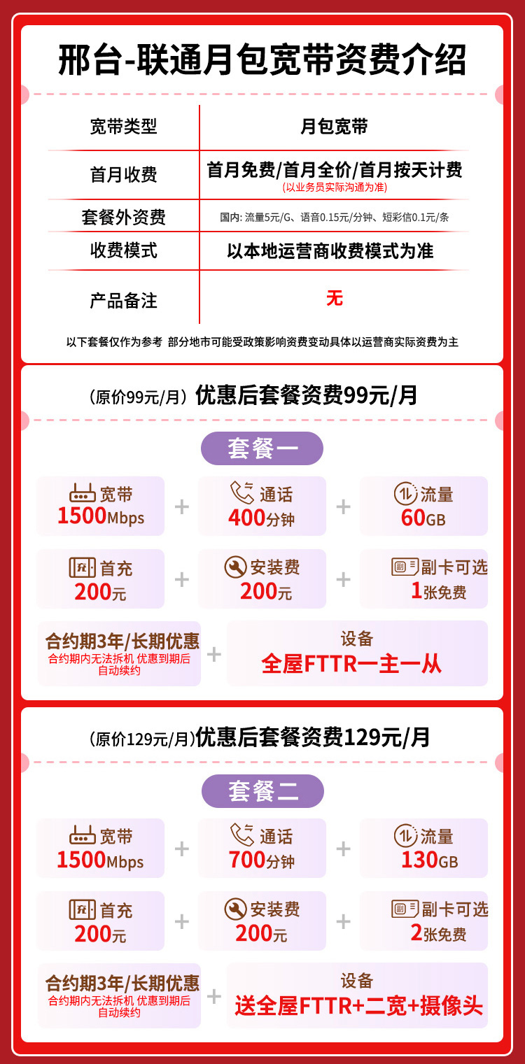 宽带套餐详情图
