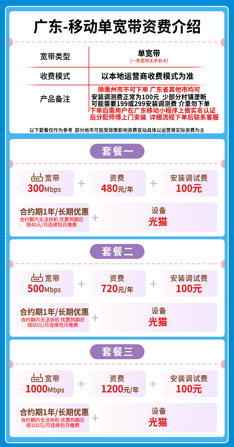 宽带套餐详情图