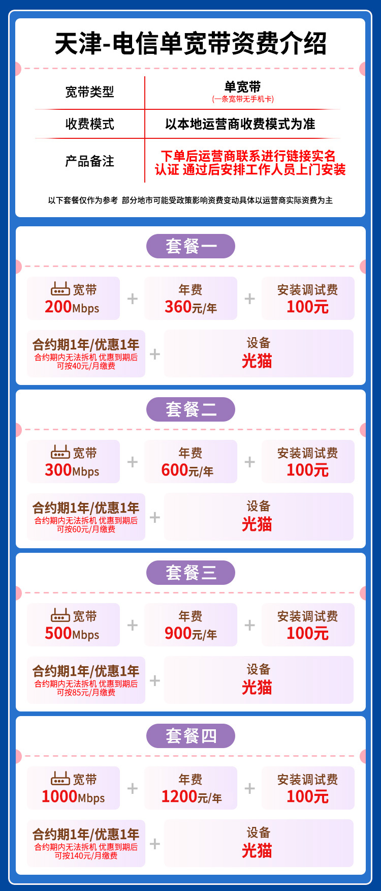 宽带套餐详情图