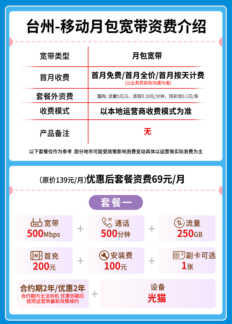宽带套餐详情图