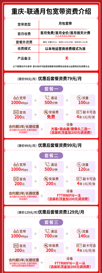 宽带套餐详情图