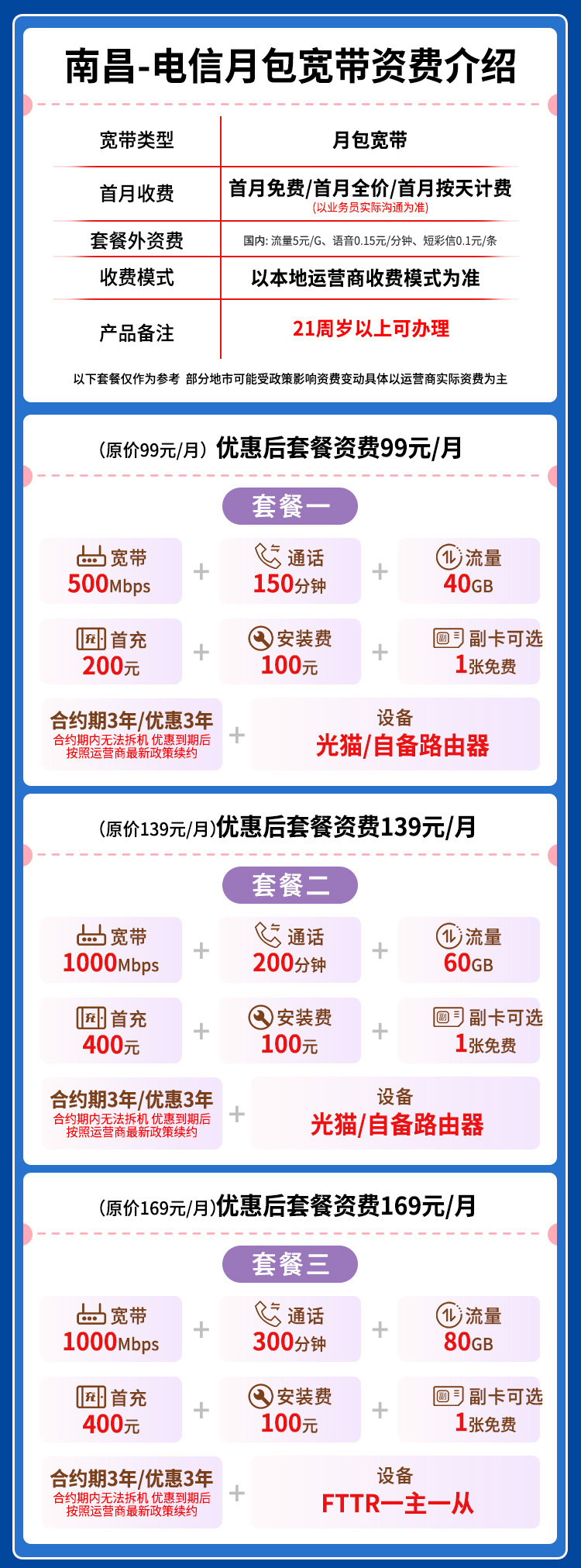 宽带套餐详情图