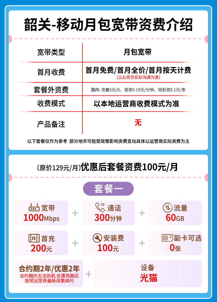 宽带套餐详情图