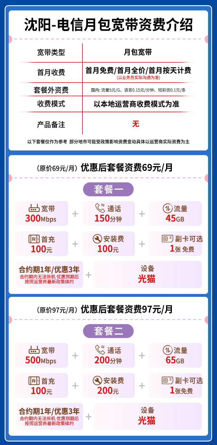 宽带套餐详情图