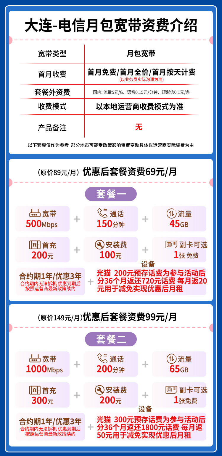 宽带套餐详情图