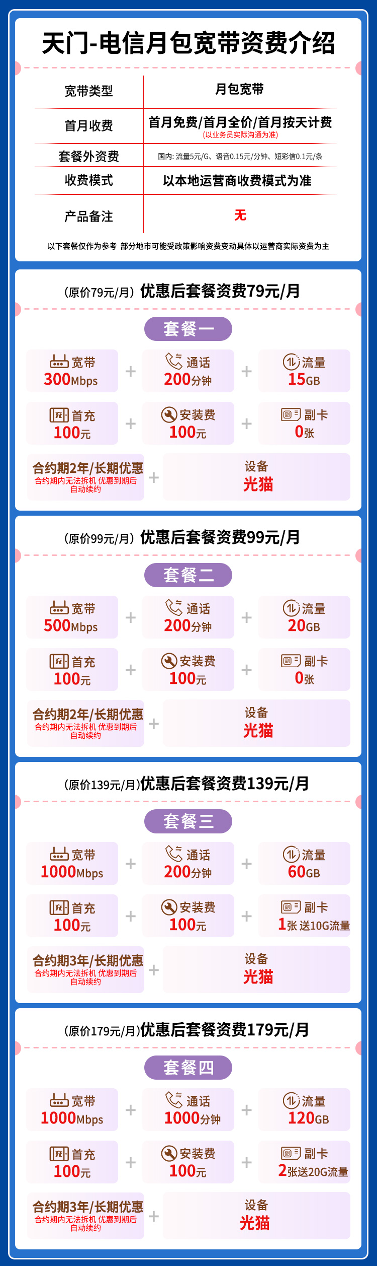 宽带套餐详情图