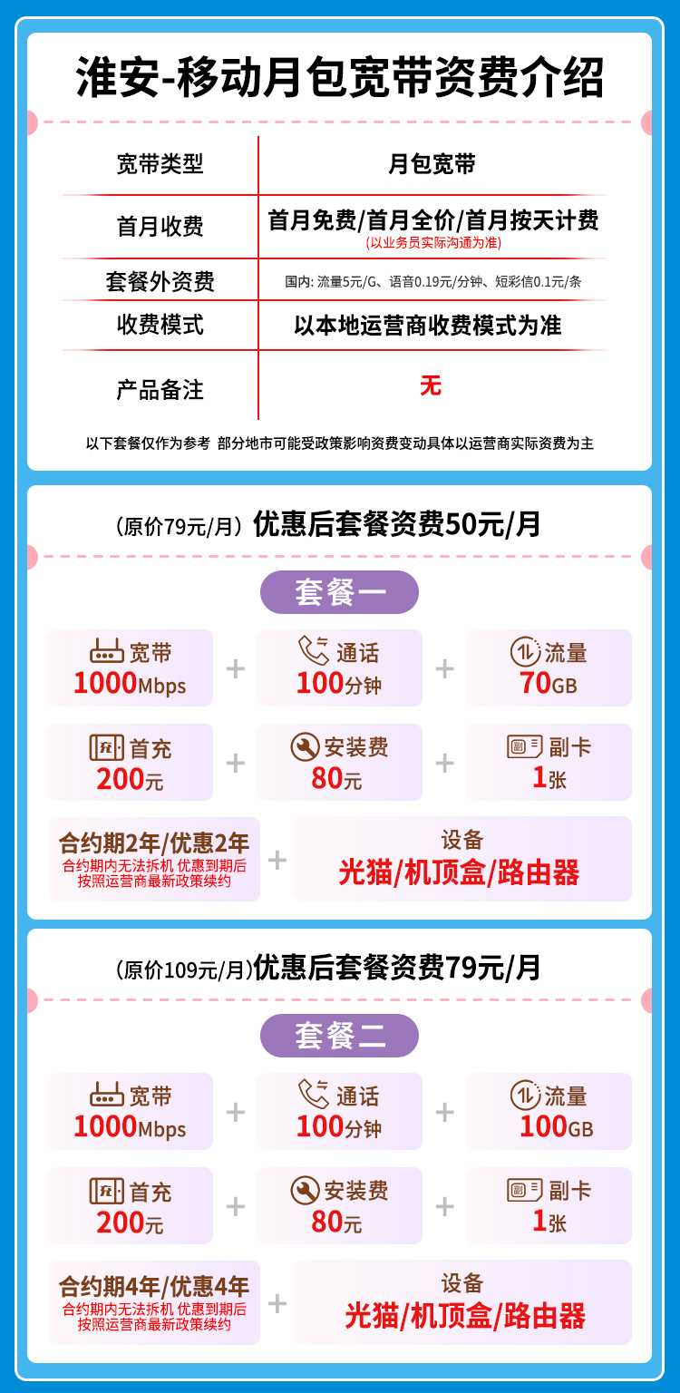 宽带套餐详情图