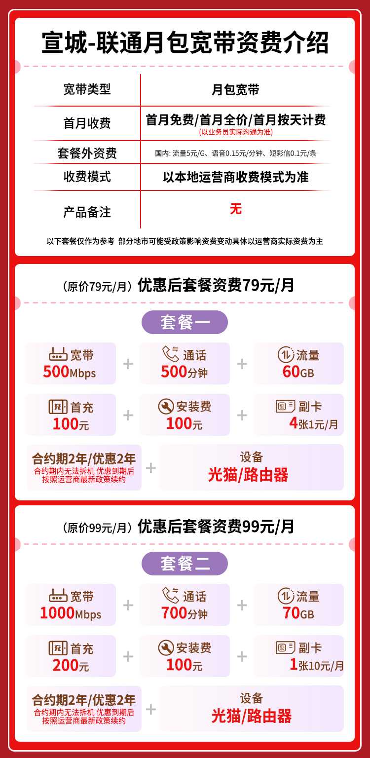 宽带套餐详情图