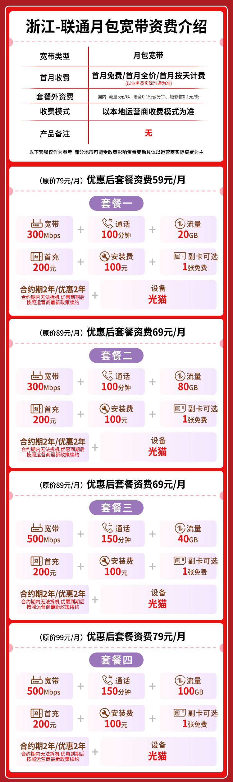 宽带套餐详情图