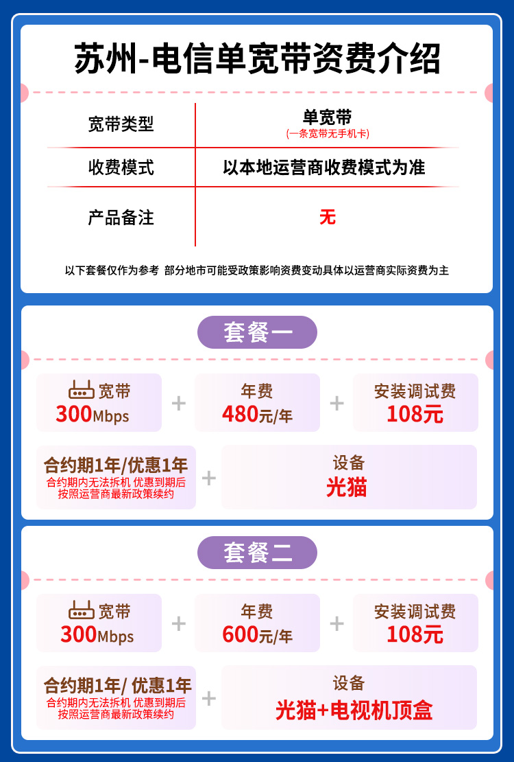 宽带套餐详情图