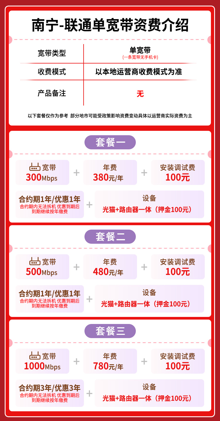 宽带套餐详情图