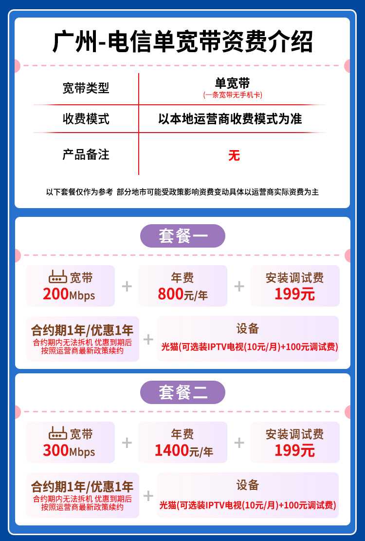 宽带套餐详情图